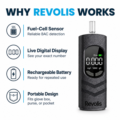 Revolis Pro Breathalyzer