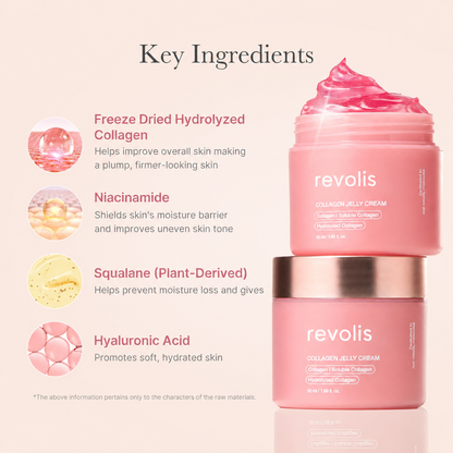 Revolis Collagen Jelly Cream