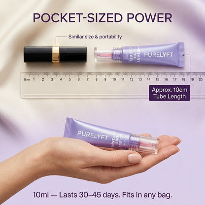 Your Younger-Looking Eyes Are 5 Minutes Away With PURELYFT™