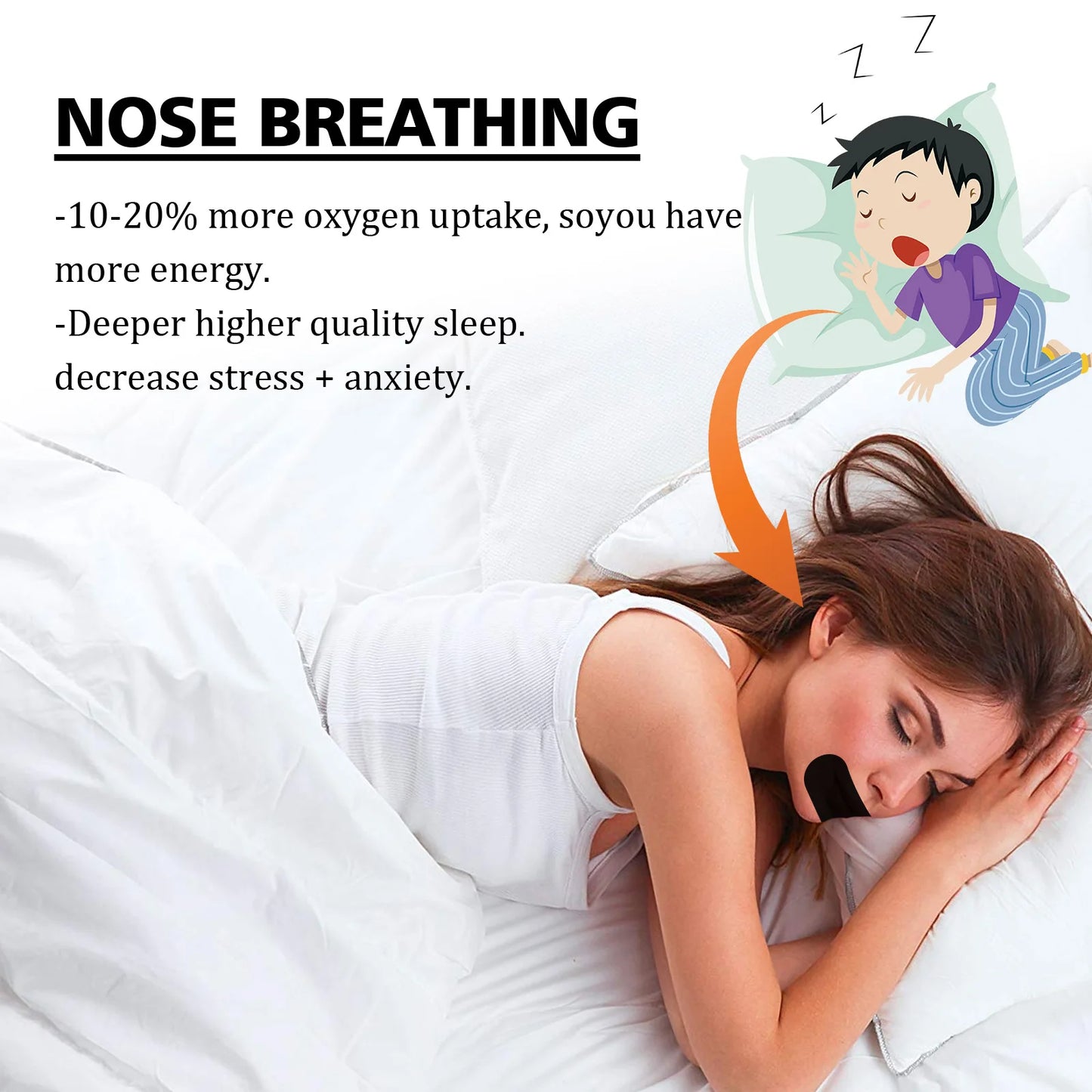 Anti Snoring Sticker (1 Pack)