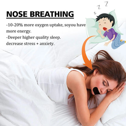 Anti Snoring Sticker (1 Pack)