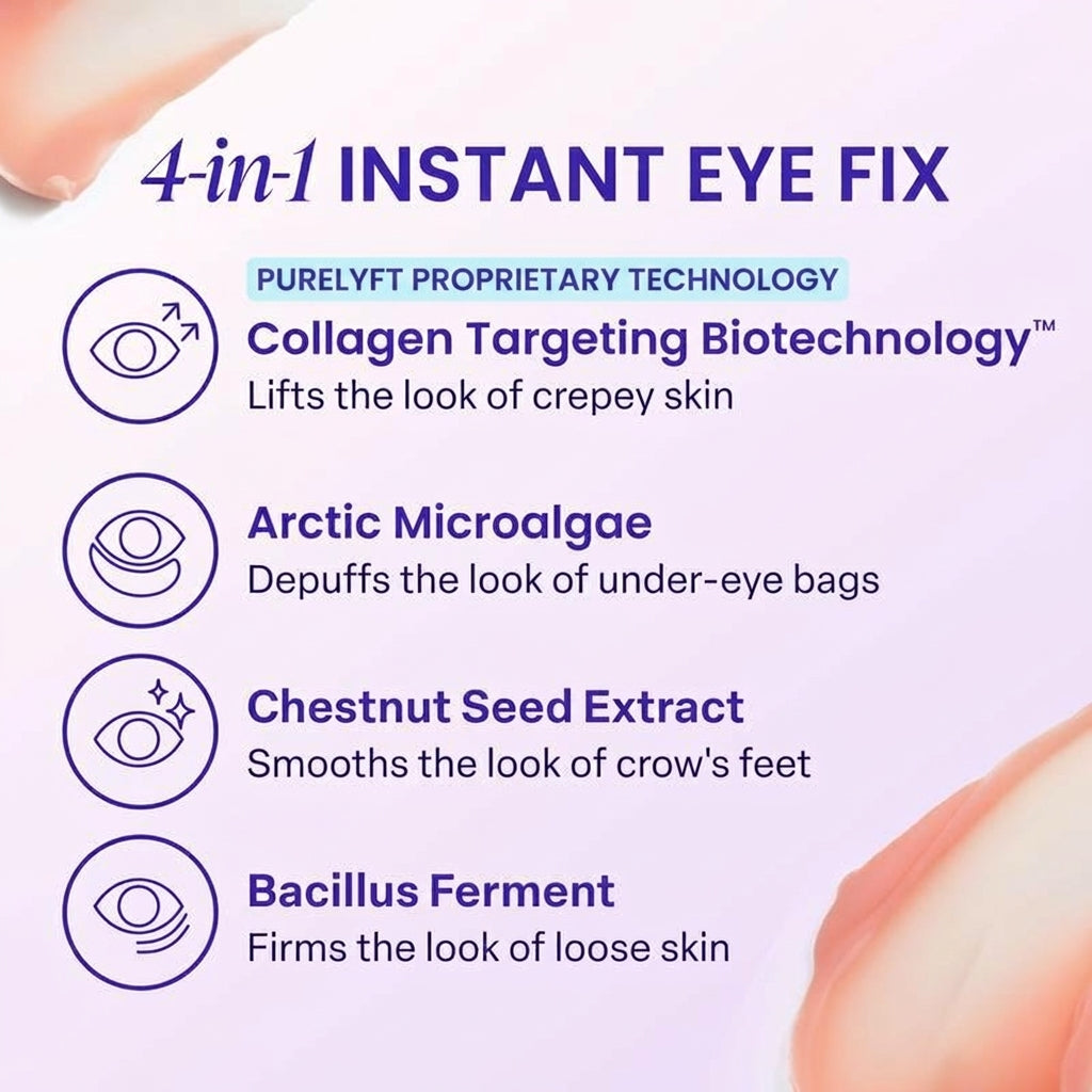 Your Younger-Looking Eyes Are 5 Minutes Away With PURELYFT™