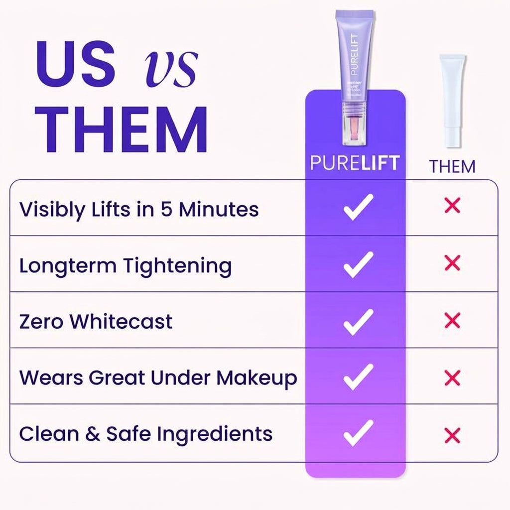 Your Younger-Looking Eyes Are 5 Minutes Away With PURELYFT™