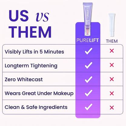 Your Younger-Looking Eyes Are 5 Minutes Away With PURELYFT™